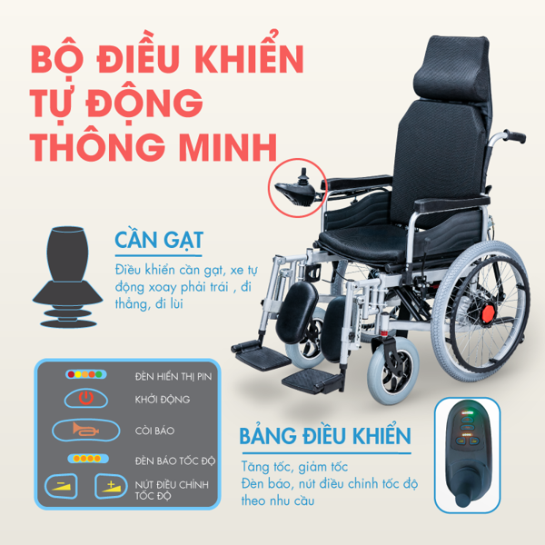 Xe lăn Hakawa tích hợp bộ điều khiển tự động thông minh gồm cần gạt chuyển hướng và bảng điều khiển tốc độ theo nhu cầu