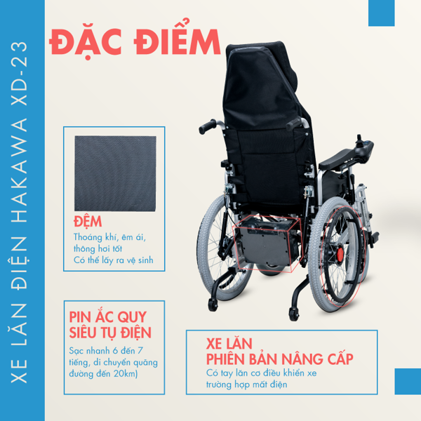 Xe lăn điện Hakawa XD-23 phiên bản nâng cấp với pin ắc quy siêu tụ điện, đệm êm ái thoáng khí và bộ điều khiển thông minh dễ sử dụng