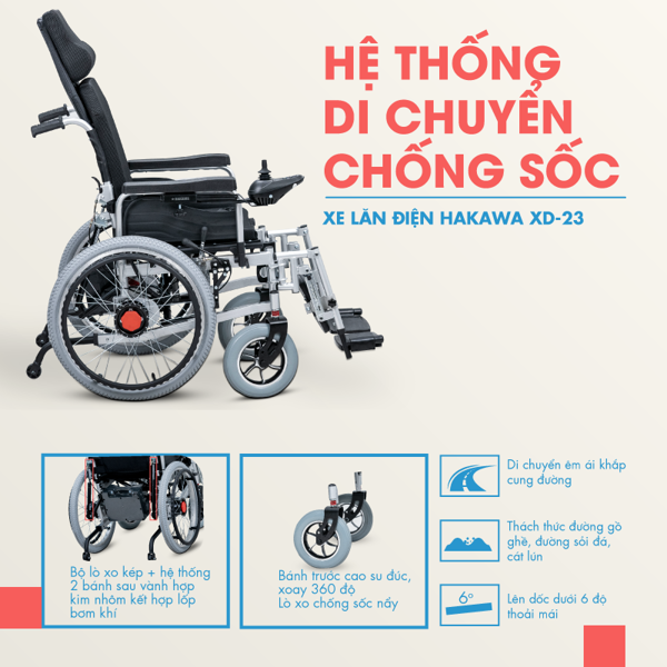 Xe lăn điện Hakawa XD-23 có hệ thống di chuyển chống sốc di chuyển êm ái, thách thức đường gồ ghề và đi lên dốc nghiêng 6 độ thoải mái
