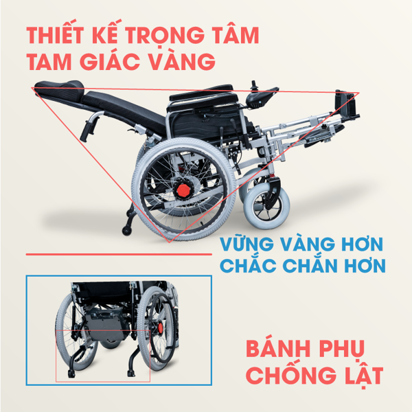 Thiết kế trong tâm tam giác vững vàng, chắc chắn an toàn khi sử dụng