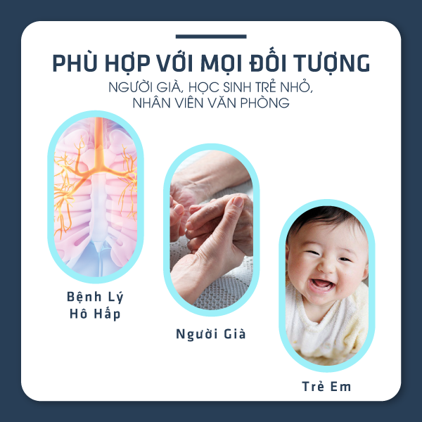 Máy tạo oxy y tế Hakawa phù hợp với mọi đối tượng sử dụng như người gặp bệnh lý hô hấp, người cao tuổi và trẻ em...