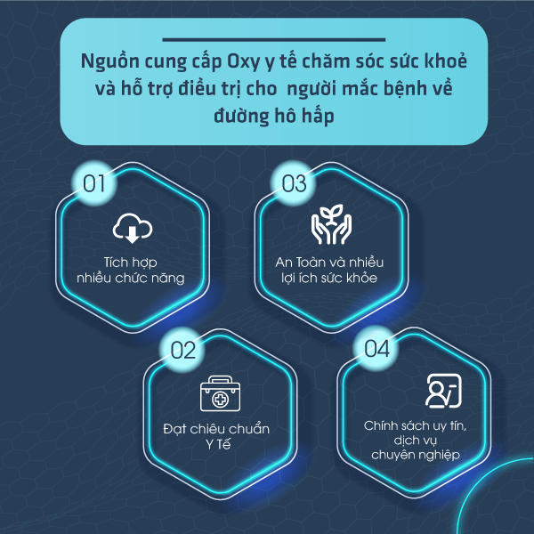 Máy tạo oxy y tế Hakawa HK07-ZY1Z cung cấp Oxy y tế chăm sóc sức khoẻ và hỗ trợ điều trị cho người mắc bệnh về đường hô hấp