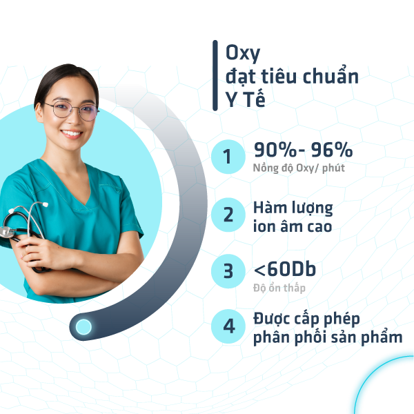 Máy tạo oxy Hakawa cung cấp Oxy đạt tiêu chuẩn y tế