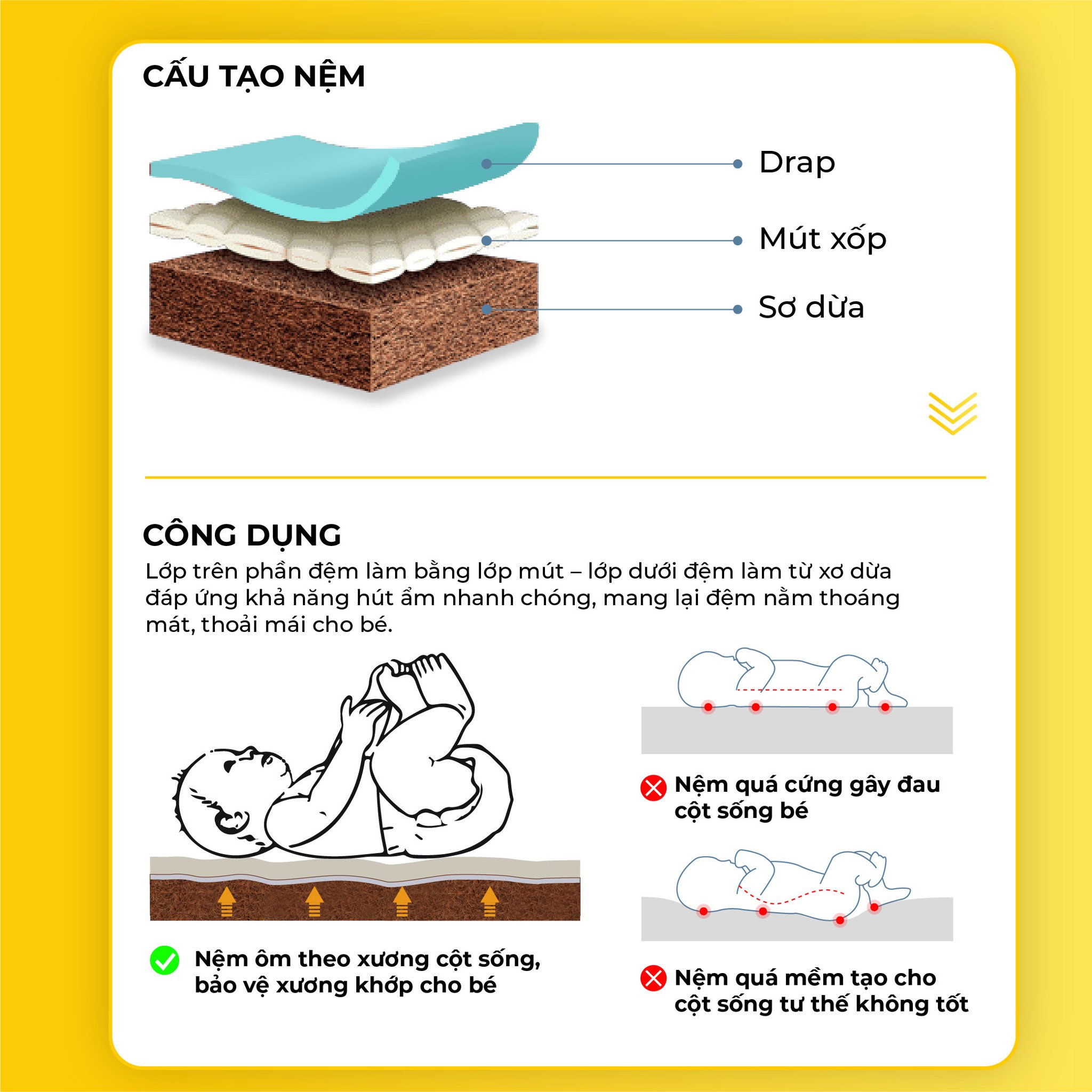 Nêm được cấu tạo 3 lớp êm ái