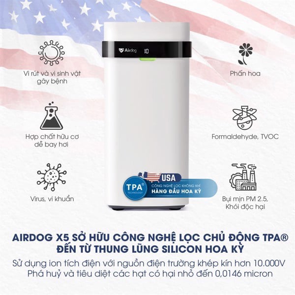 Airdog X5 tích hợp công nghệ lọc TPA đến từ thung lũng Silicon Hoa Kỳ