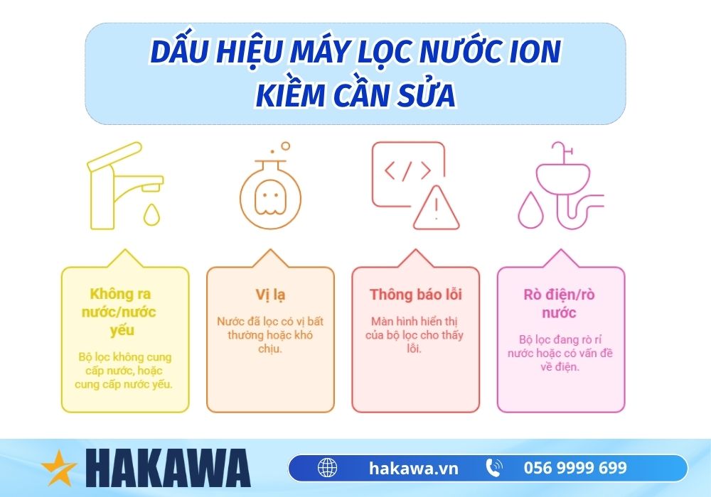 Hướng dẫn sửa máy lọc nước ion kiềm các lỗi thường gặp nhất 4 dấu hiệu cần sửa máy lọc nước ion kiềm