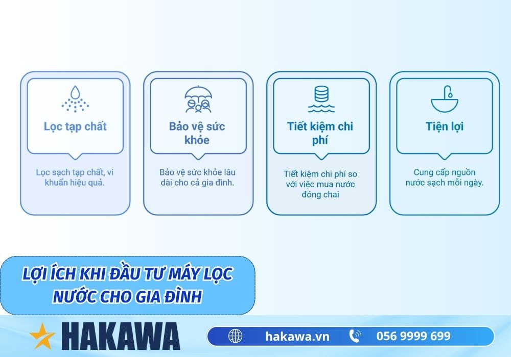 lợi ích khi đầu tư máy lọc nước ion kiềm