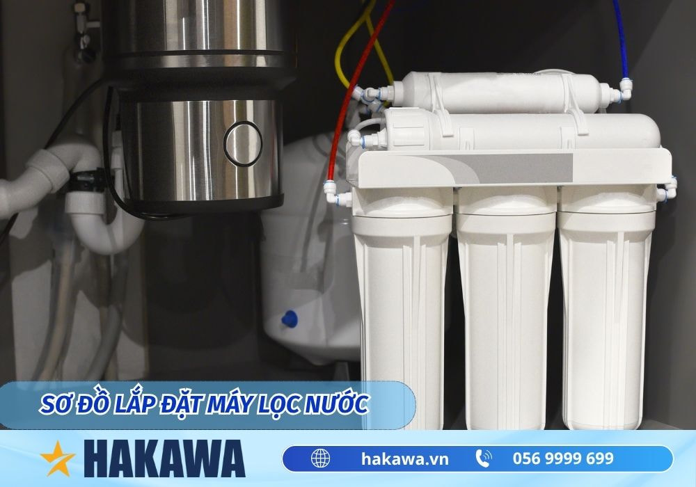 sơ đồ lắp đặt máy lọc nước